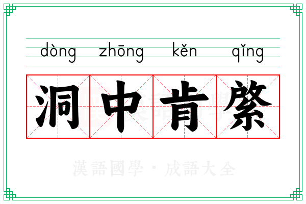 洞中肯綮 洞中肯綮