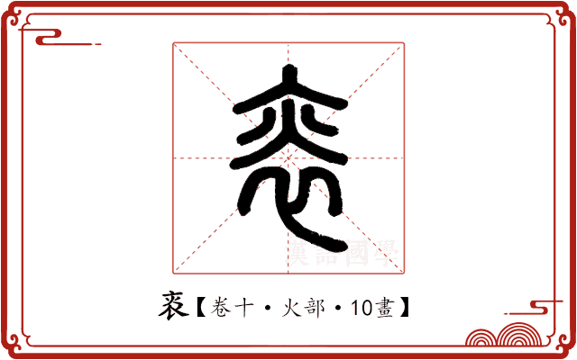 𤇯 𤇯