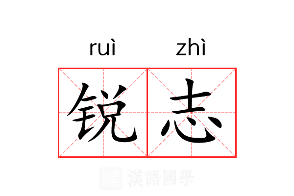 锐志